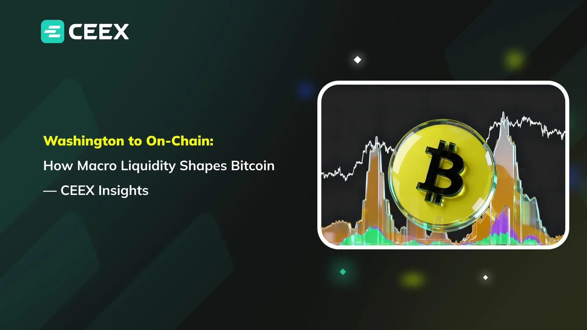 华府到链上：宏观流动性如何刻画比特币 ｜CEEX 观察